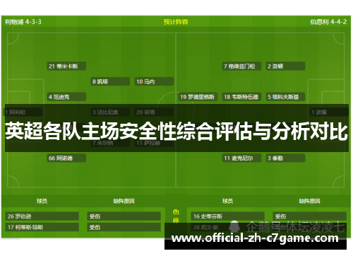 英超各队主场安全性综合评估与分析对比