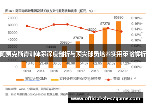 阿贾克斯青训体系深度剖析与顶尖球员培养实用策略解析