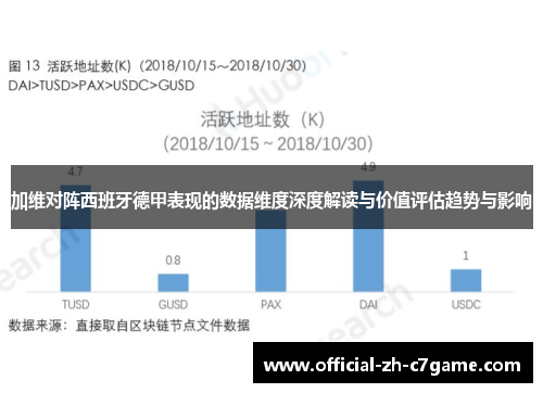 加维对阵西班牙德甲表现的数据维度深度解读与价值评估趋势与影响