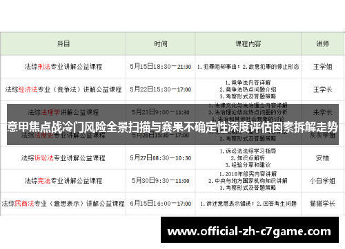 意甲焦点战冷门风险全景扫描与赛果不确定性深度评估因素拆解走势
