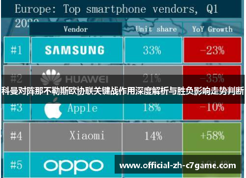 科曼对阵那不勒斯欧协联关键战作用深度解析与胜负影响走势判断 科曼对阵那不勒斯欧协联关键战作用深度解析与胜负影响走势判断